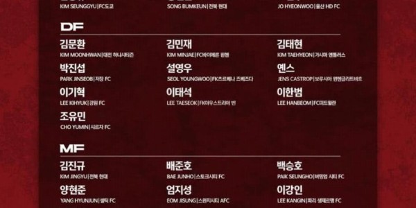 韩国队世界杯名单：孙兴慜领衔，李刚仁、金玟哉在列，中超外援朴镇燮入选